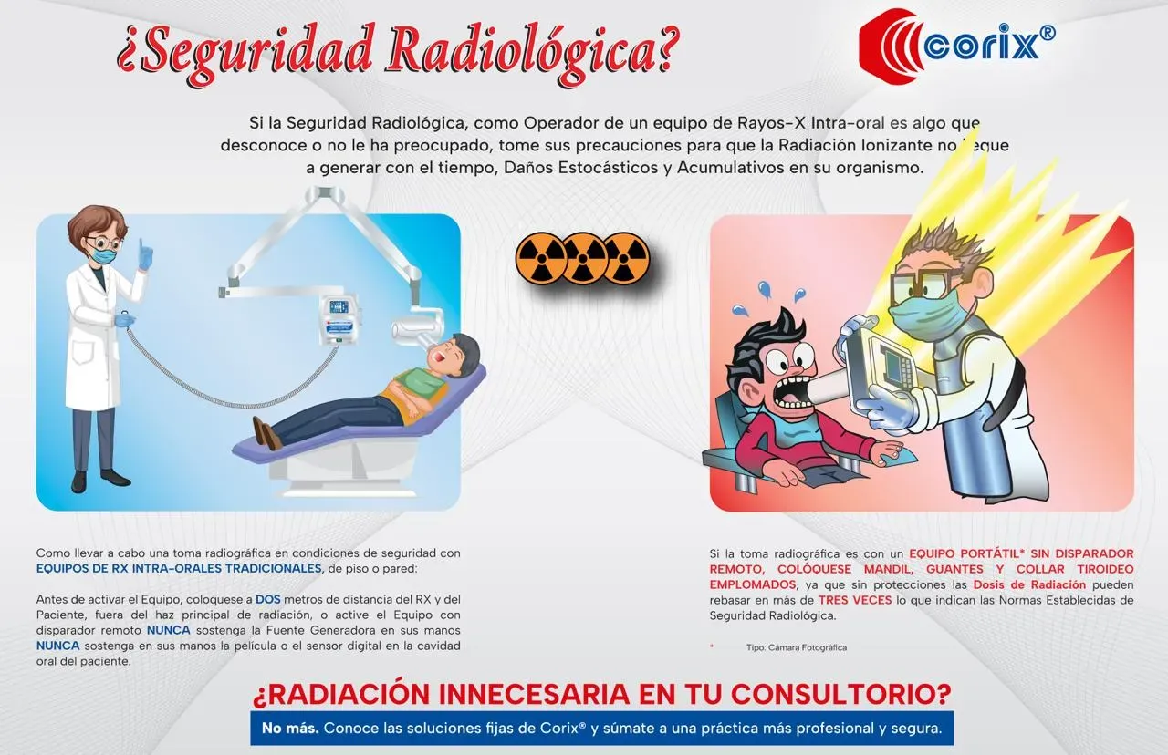 Especialista utilizando protocolos de seguridad radiológica durante procedimiento de radiografía digital radiación en clínica dental. 